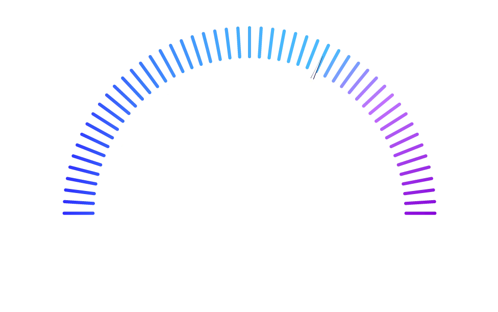 Semicircular gauge of blue-to-purple tick marks with a thin needle, evoking a meter balancing efficiency and customer intimacy